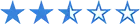 2.5 estrellas